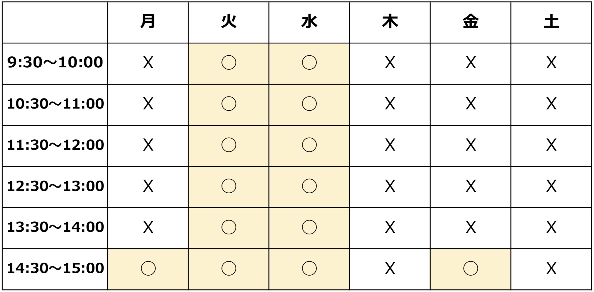 イチゴくらぶの予定表